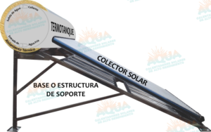 Partes del calentador